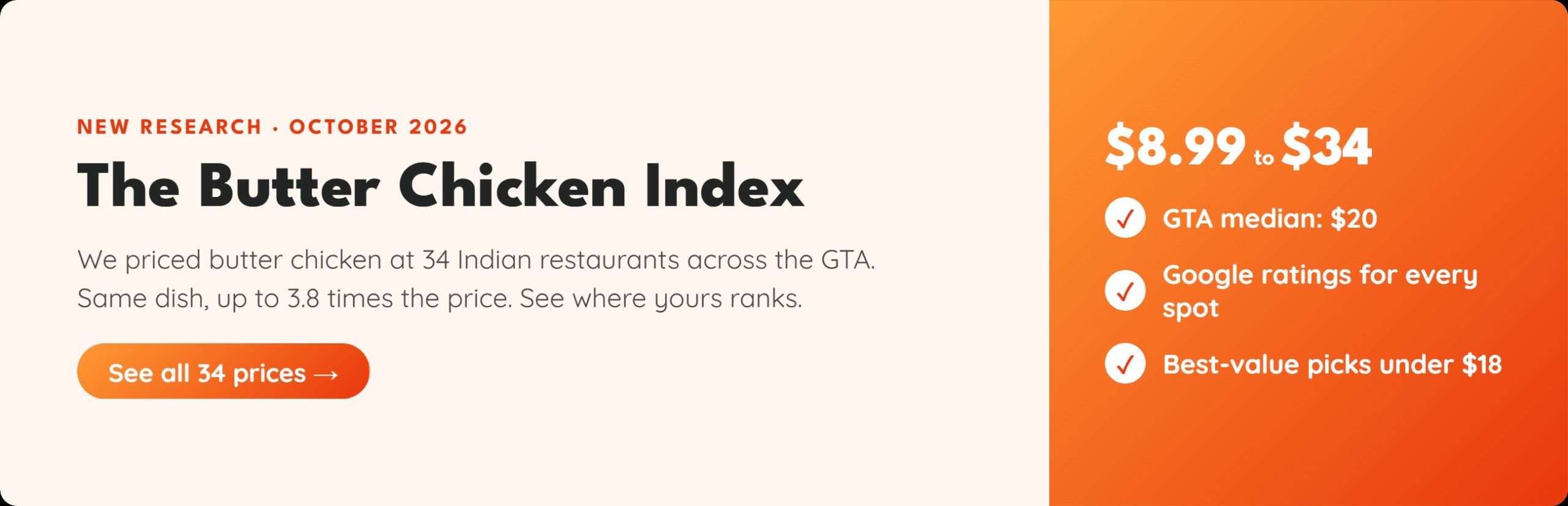 The Butter Chicken Index: butter chicken prices at 34 GTA Indian restaurants
